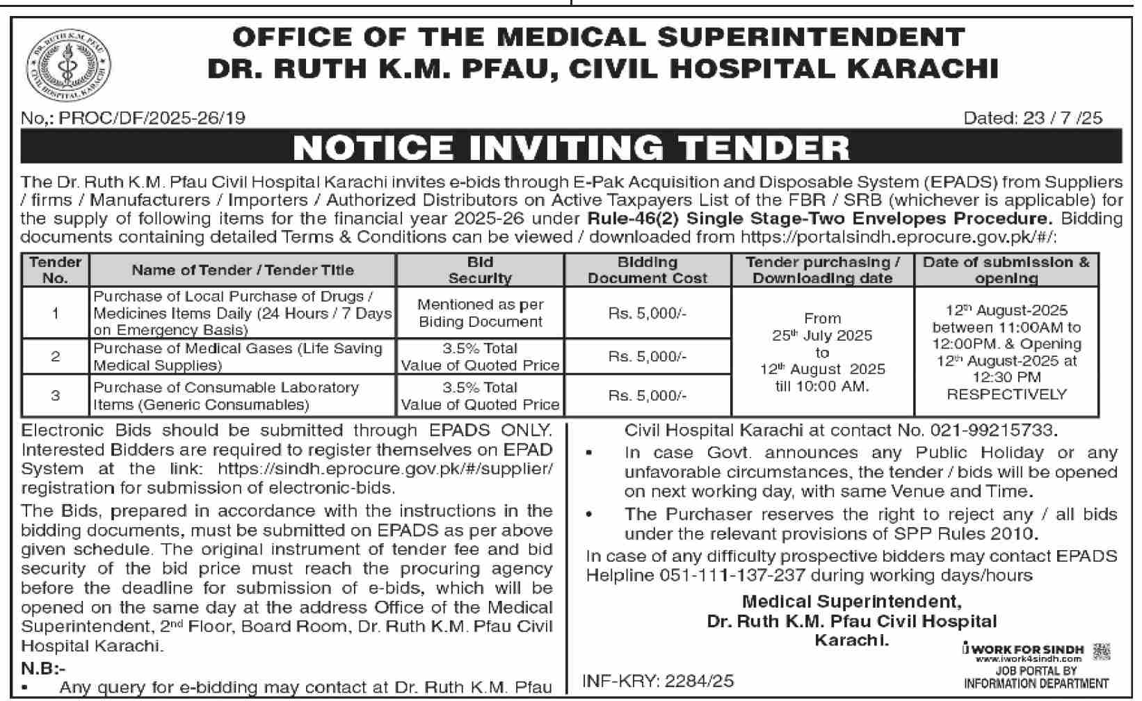 Civil Hospital Karachi Tender Notice